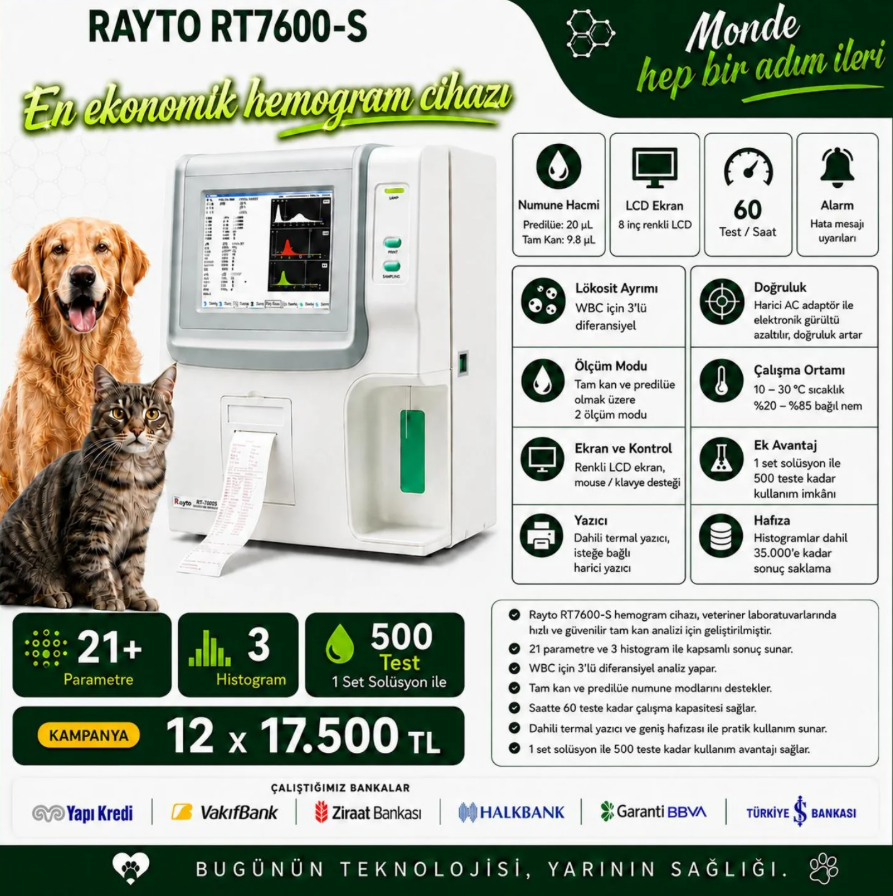 Don't miss the RT 7600s Veterinary Hemogram Device Campaign!